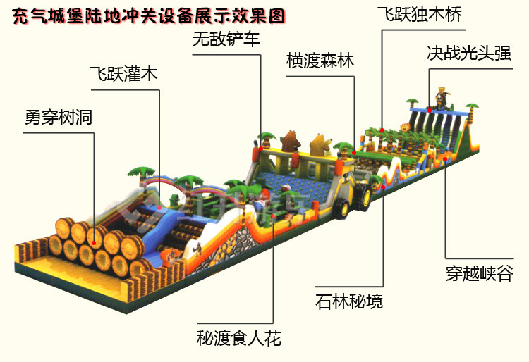 充气城堡陆地冲关设备展示